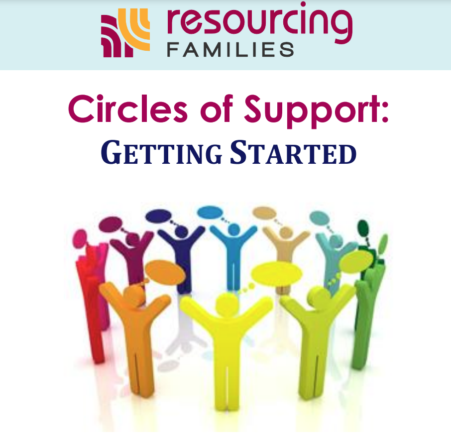 Cover art for: Circles of Support: Getting Started