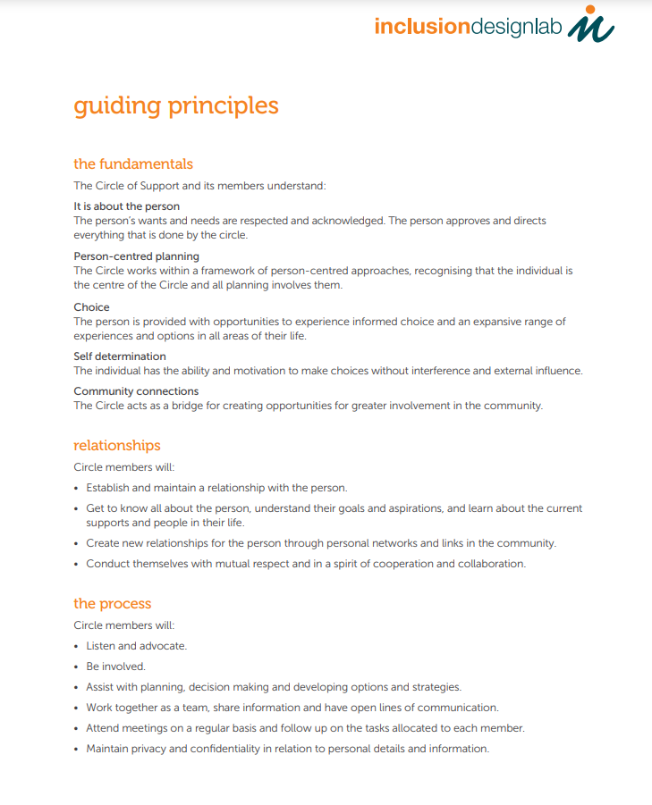 Cover art for: Guiding Principles for Circles of Support